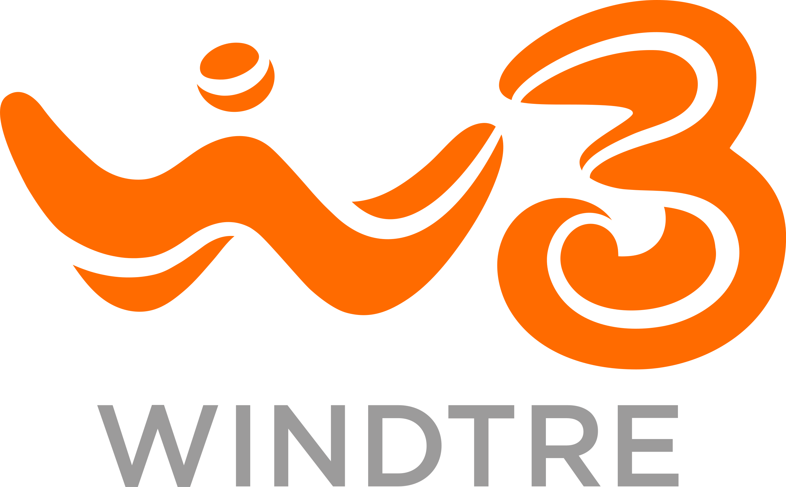 LOGO WIND TRE