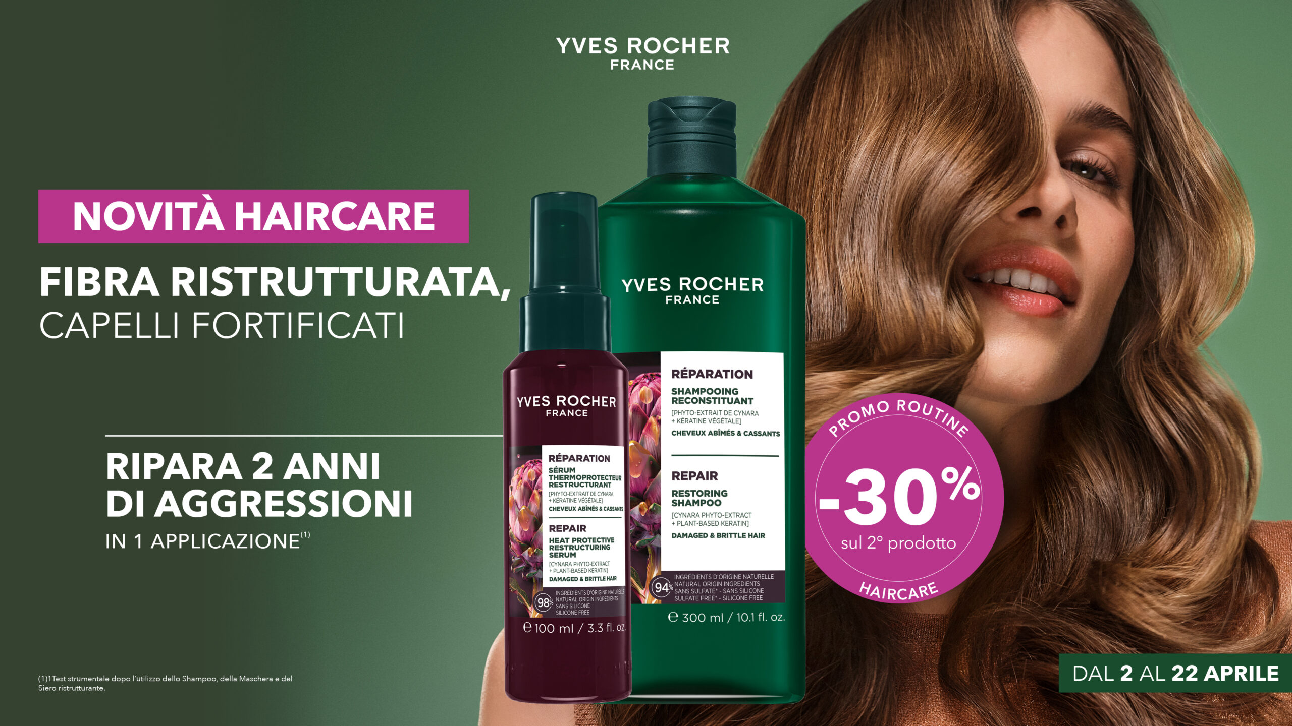 Banner promozionale haircare di Yves Rocher con prodotti ristrutturanti per capelli danneggiati, claim “fibra ristrutturata, capelli fortificati”, offerta -30% sul secondo prodotto e modella con capelli lucenti su sfondo verde.